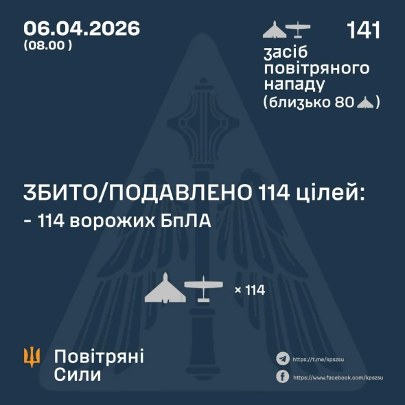Розкрили подробиці нічної атаки росіян