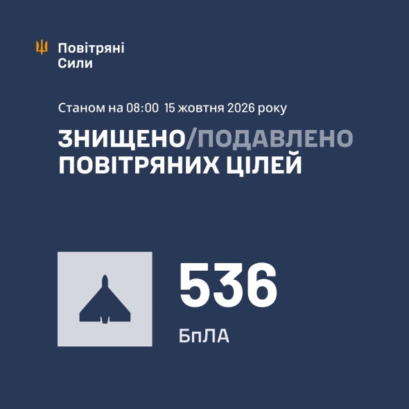 Ракети Х-59 і 580 ударних БпЛА - подробиці нічної атаки росіян